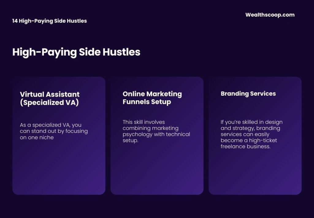 14 High-Paying Side Hustles