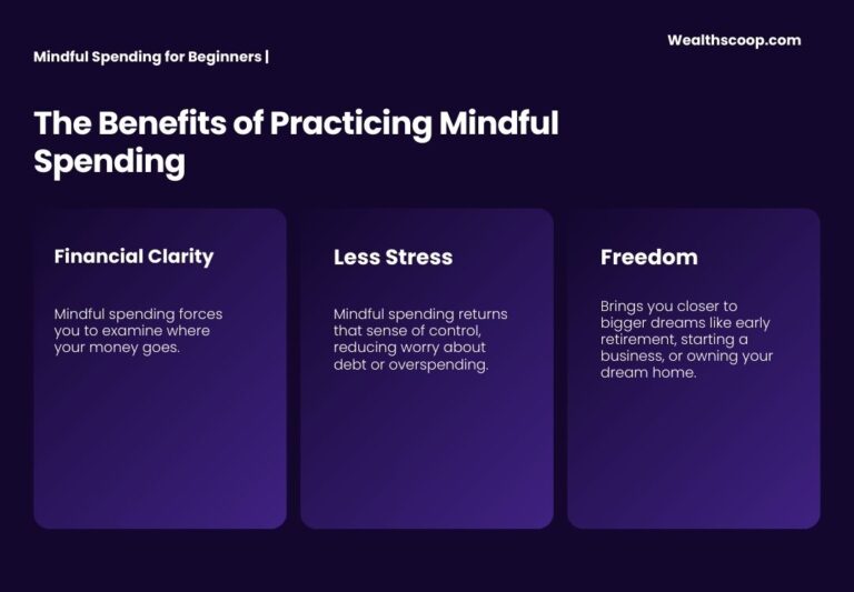 Benefit of Mindful spending