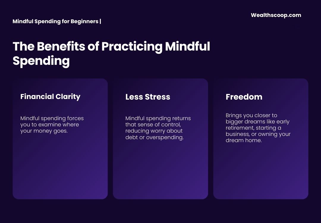 Benefit of Mindful spending