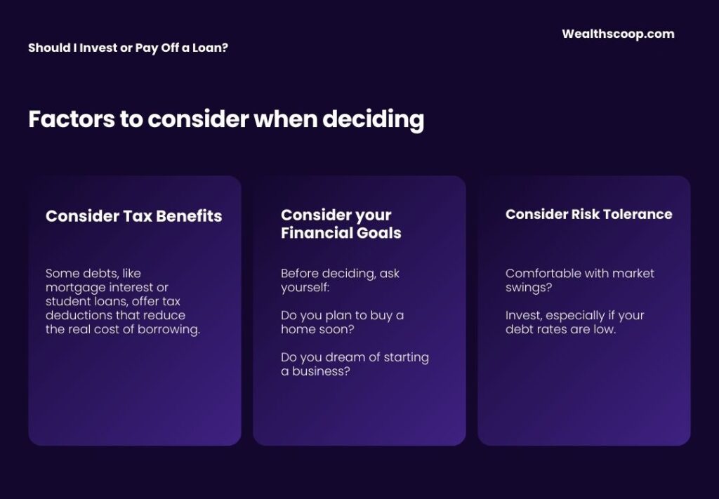 Should I Invest or Pay Off a Loan?