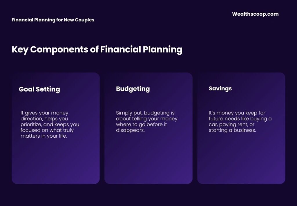 Financial Planning for New Couples