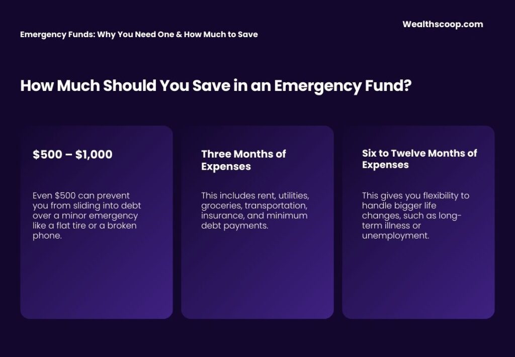 Emergency Funds: Why You Need One & How Much to Save