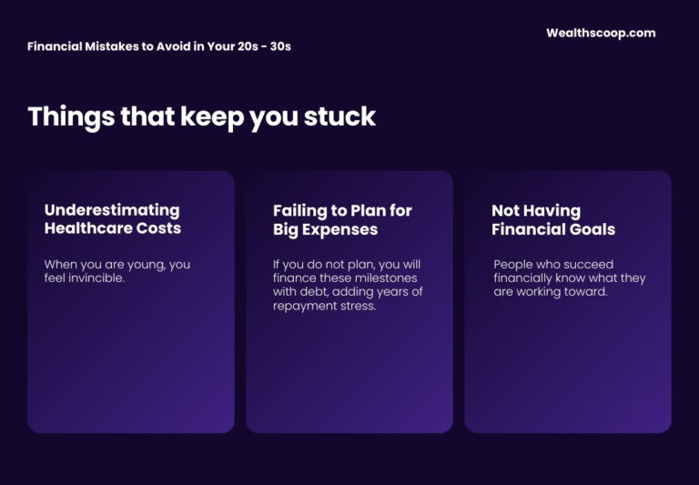 Financial Mistakes to Avoid in Your 20s - 30s