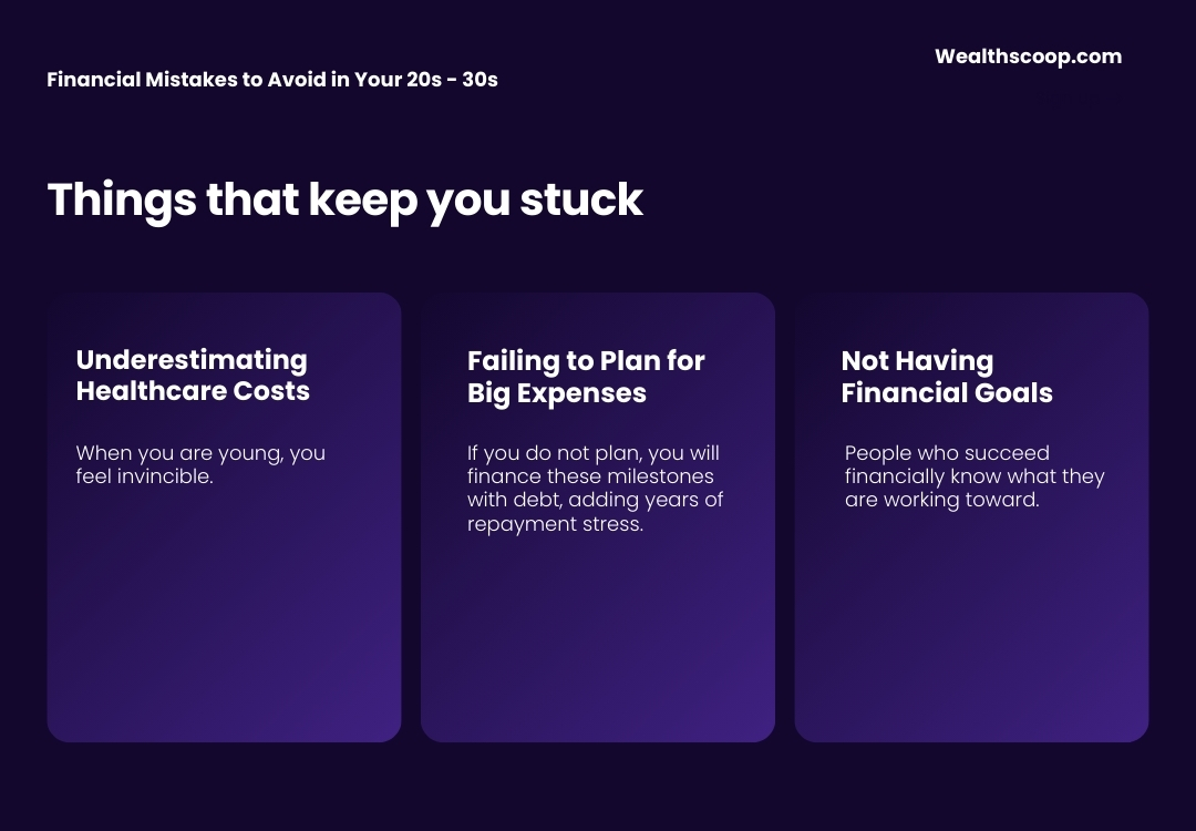 Financial Mistakes to Avoid in Your 20s - 30s