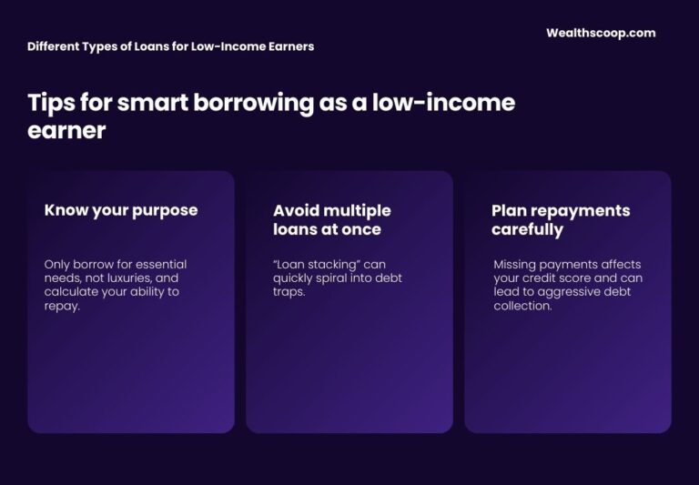 Different Types of Loans for Low-Income Earners