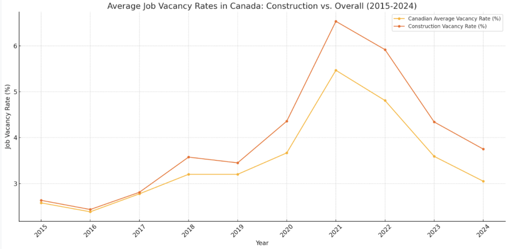 screenshot 2024 11 20 at 12.27.53 pm